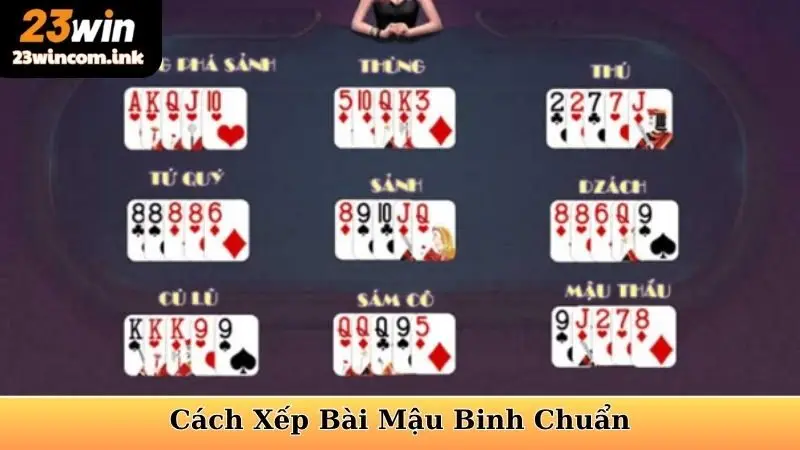 Cách Xếp Bài Mậu Binh Chuẩn - Chinh Phục Mọi Thử Thách 4 Cách Xếp Bài Mậu Binh Chuẩn